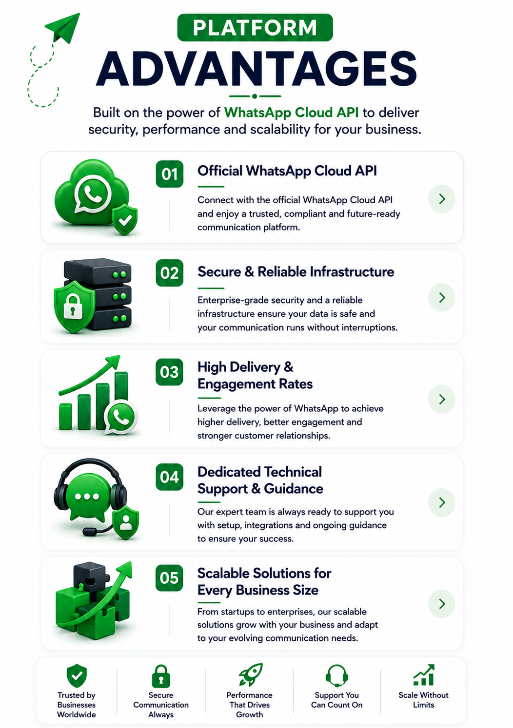 Scalable Solutions for Every Business Size